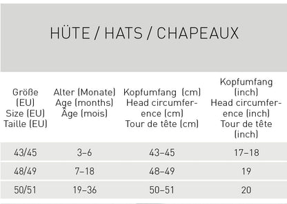 Sonnenhut UV-Schutz 80 || Bucket Hat Crocodile